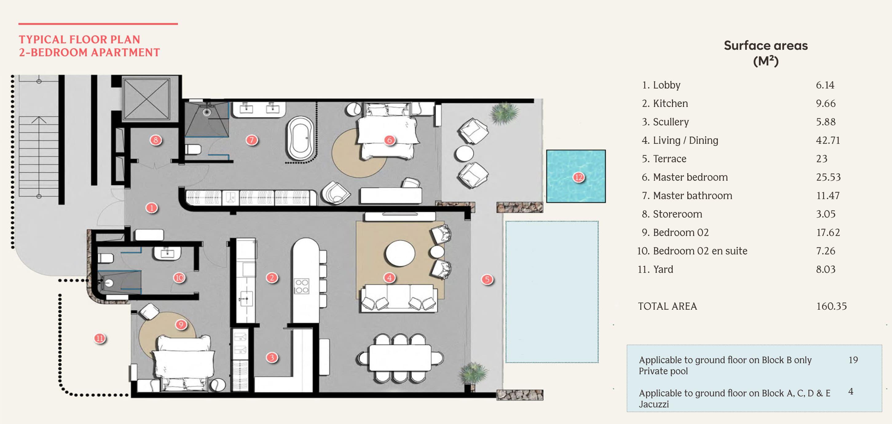 2-Bedroom Apartment