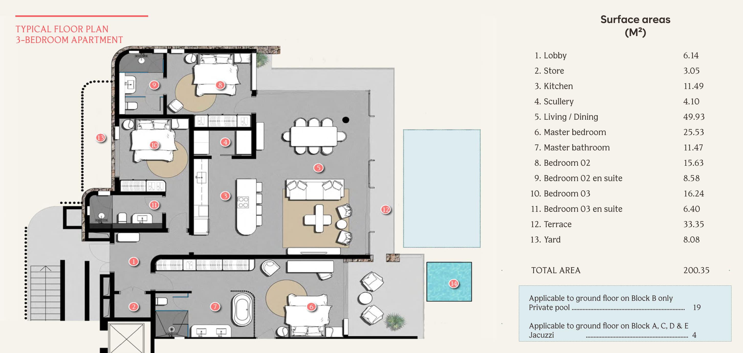 3-Bedroom Apartment